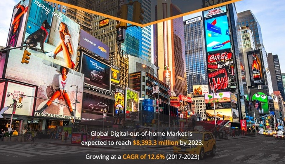 Best Marketing Agency Toronto, Digital Marketing Agency Toronto, Technology Marketing, Digital Signage Marketing Agency Toronto